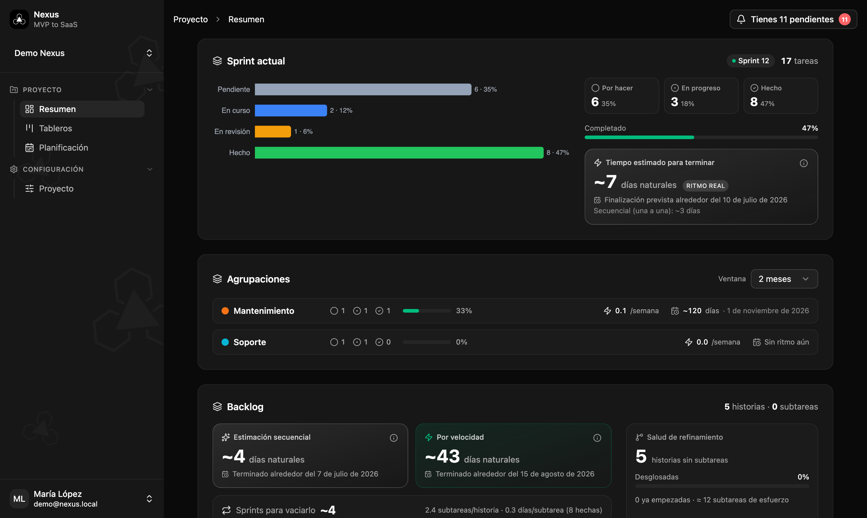 Métricas y previsiones